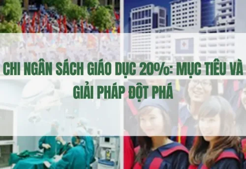 Hình ảnh biểu trưng cho Nghị quyết 71 về cam kết chi ngân sách giáo dục 20%, hướng tới đầu tư mạnh mẽ vào giáo dục đại học, phát triển nguồn nhân lực chất lượng cao và bền vững.