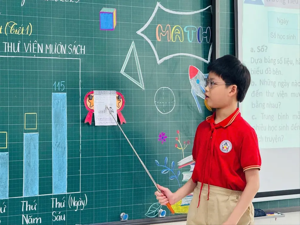 Dạy 2 buổi/ngày TP HCM 2025 sẽ không thu phí, mang lại lợi ích giáo dục toàn diện.